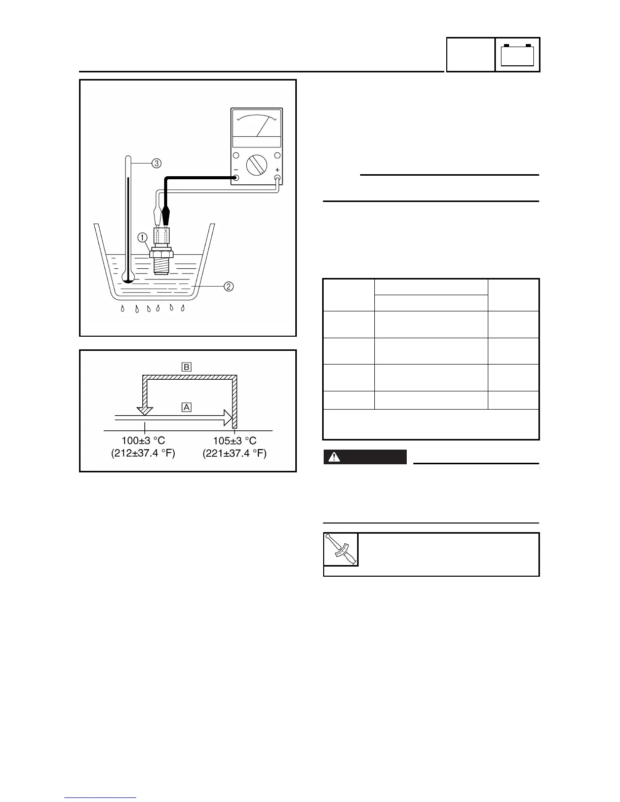 Page #362 background image