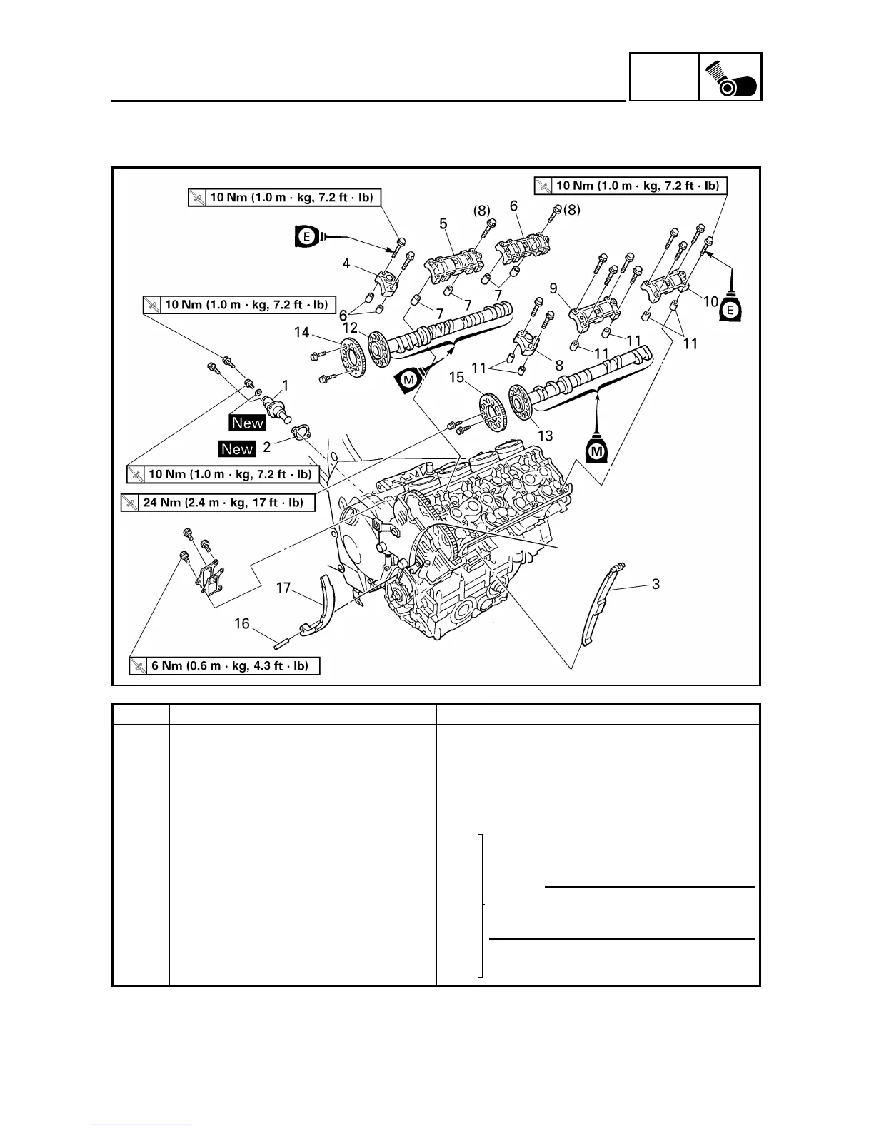 Page #141 background image