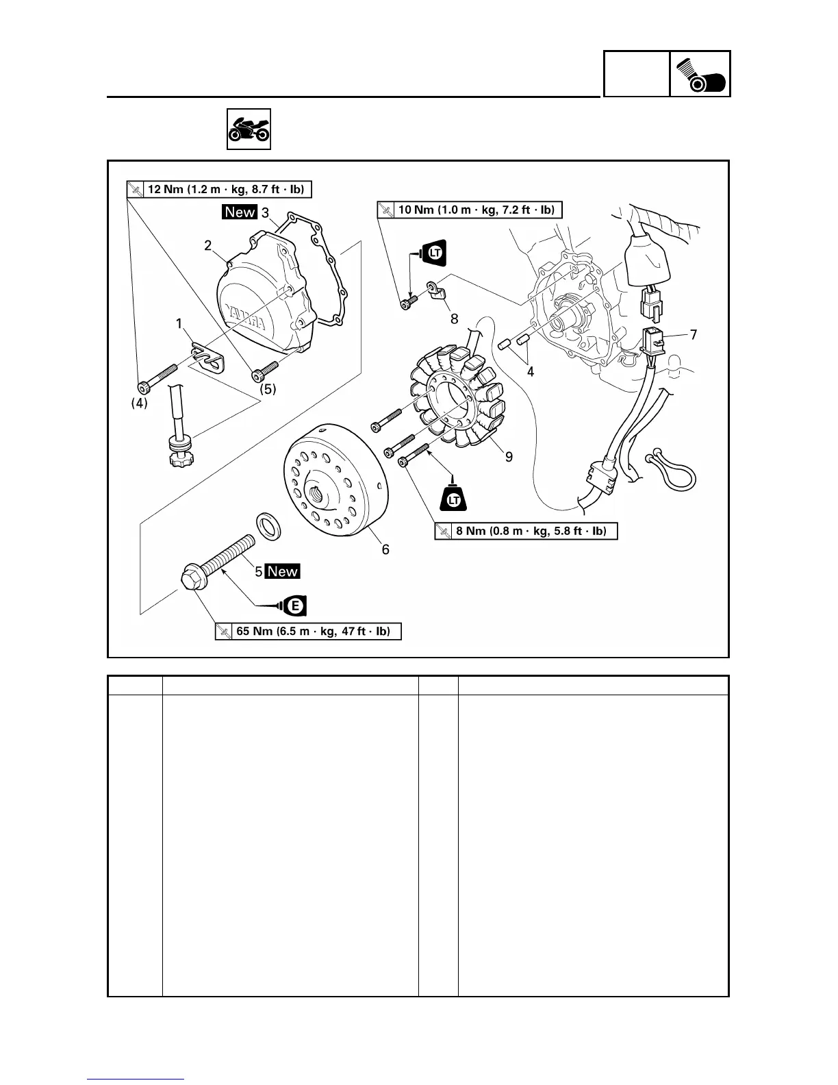 Page #164 background image