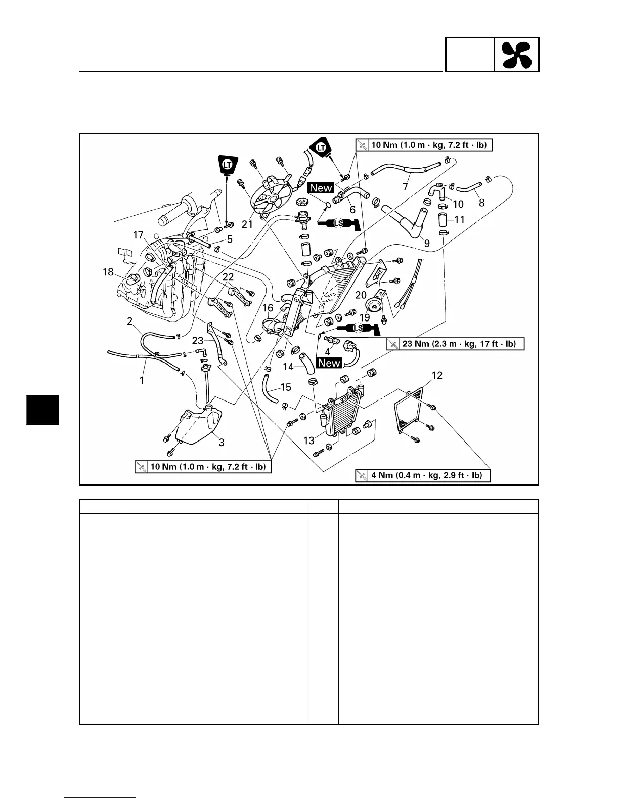 Page #220 background image