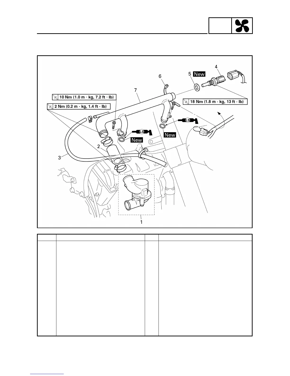 Page #222 background image