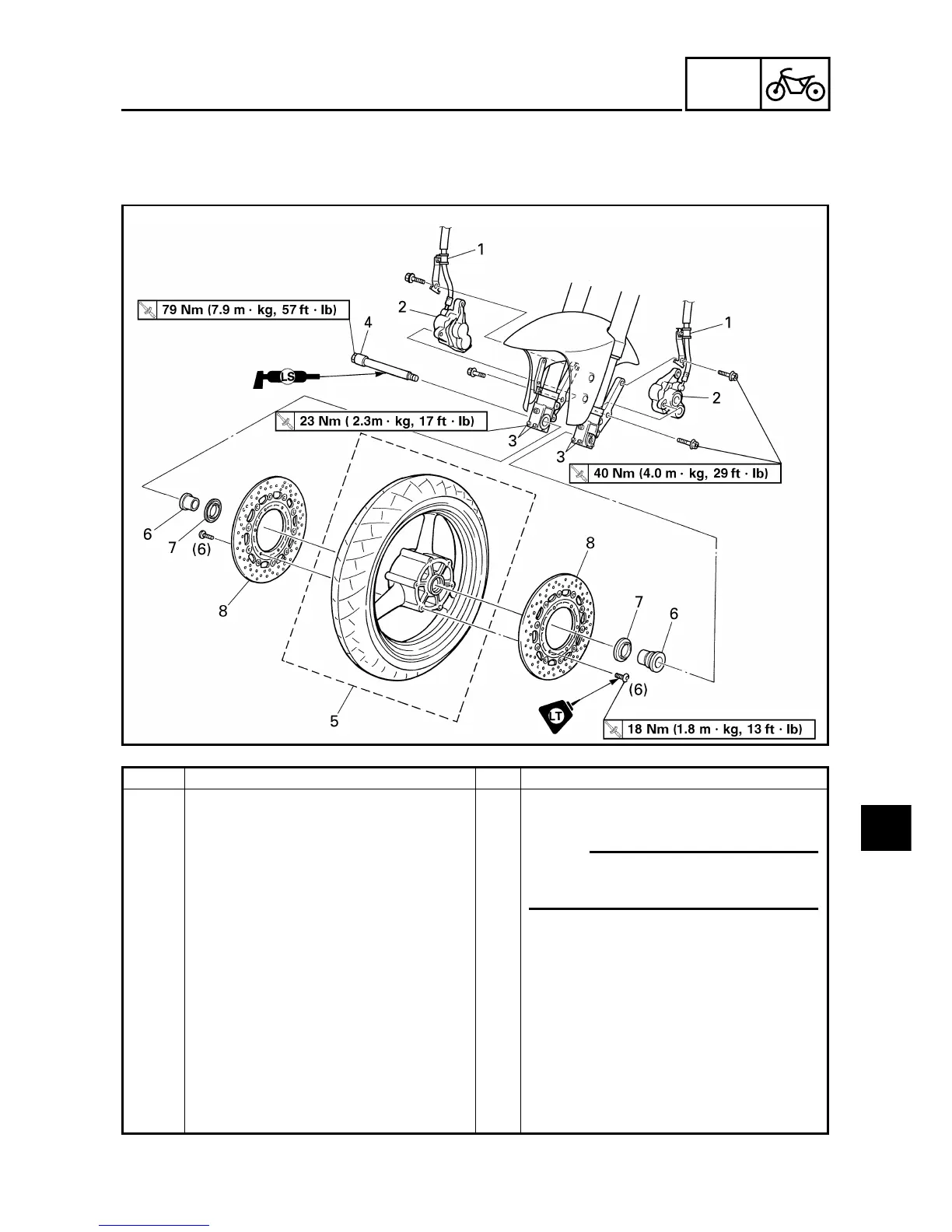 Page #251 background image
