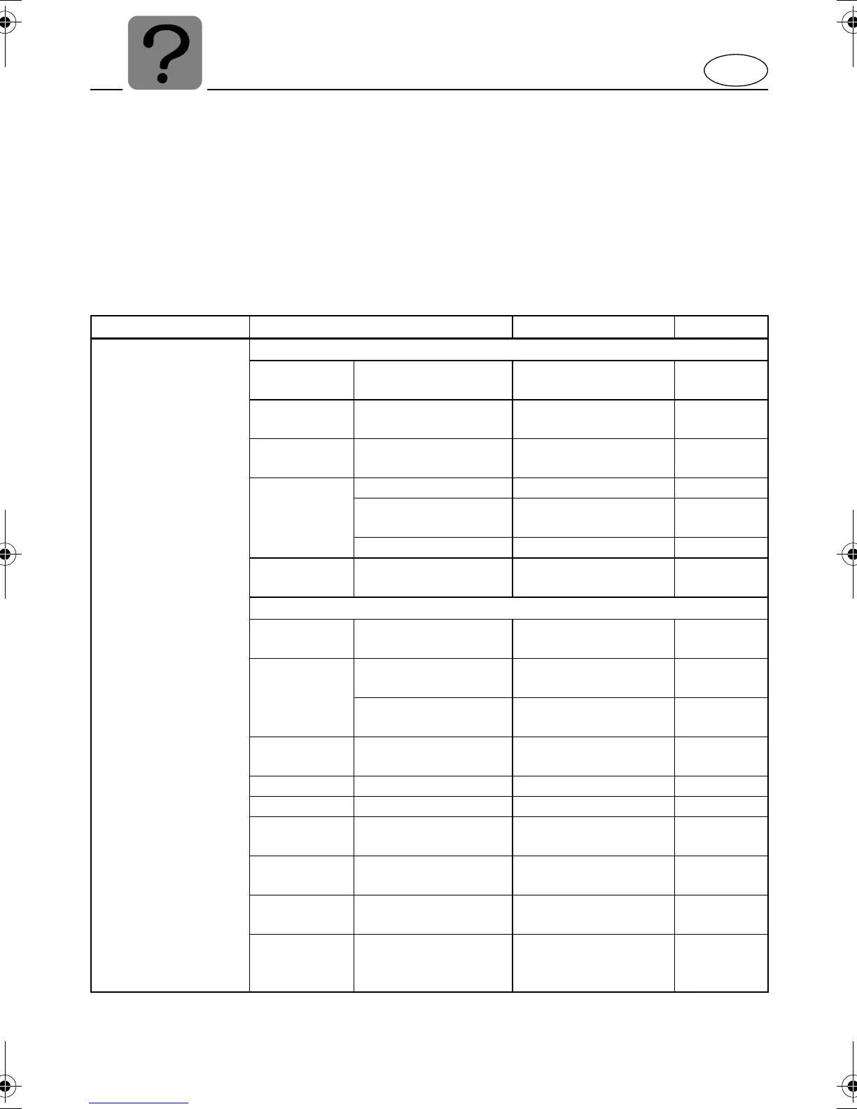 Page #121 background image