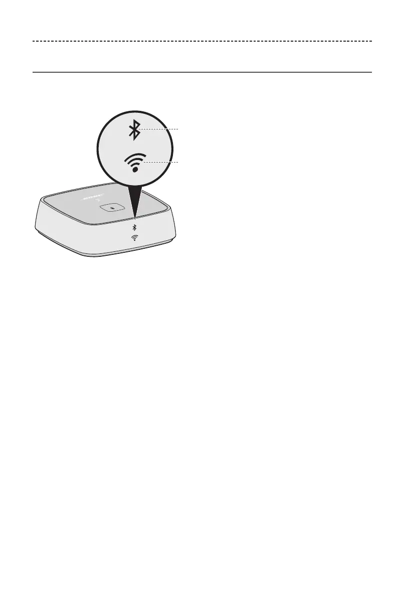 Page #263 background image