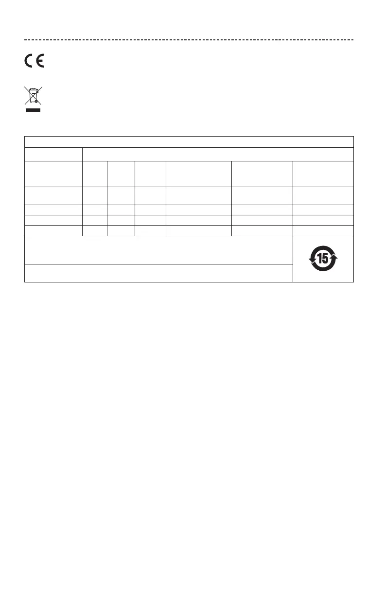 Page #304 background image