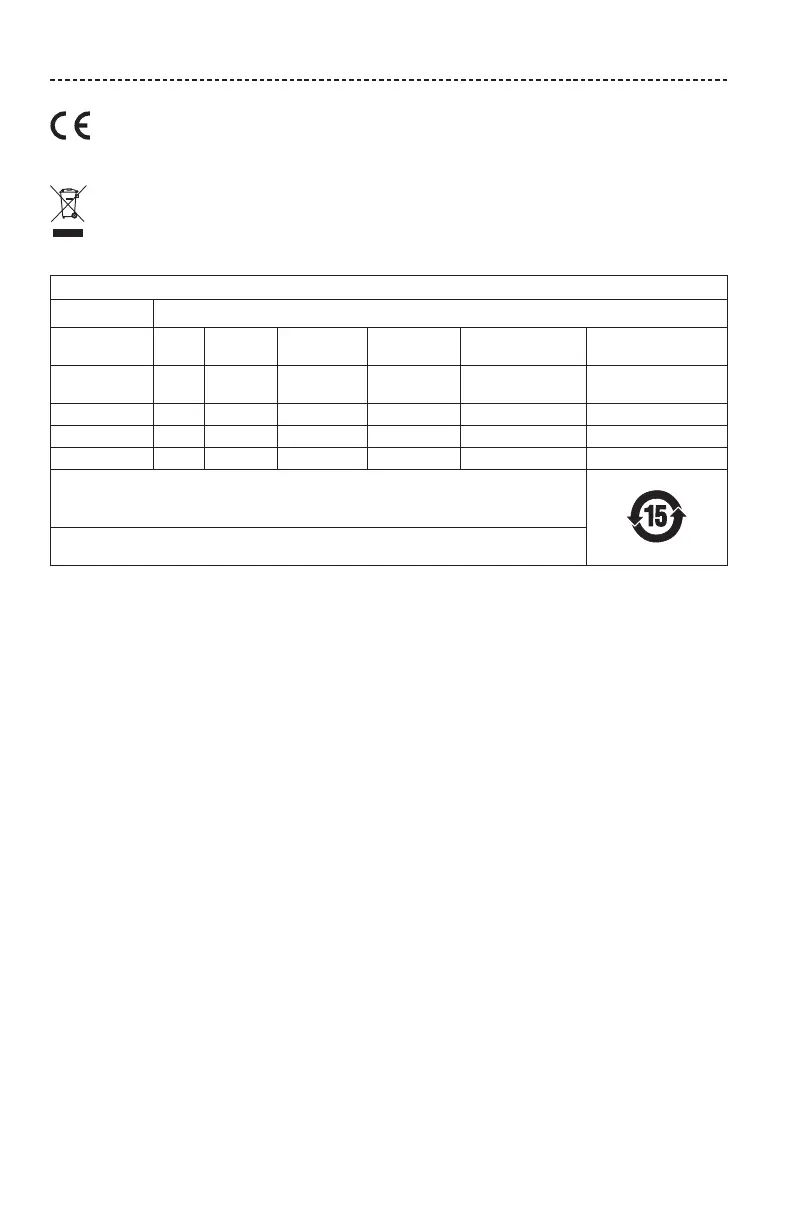 Page #424 background image