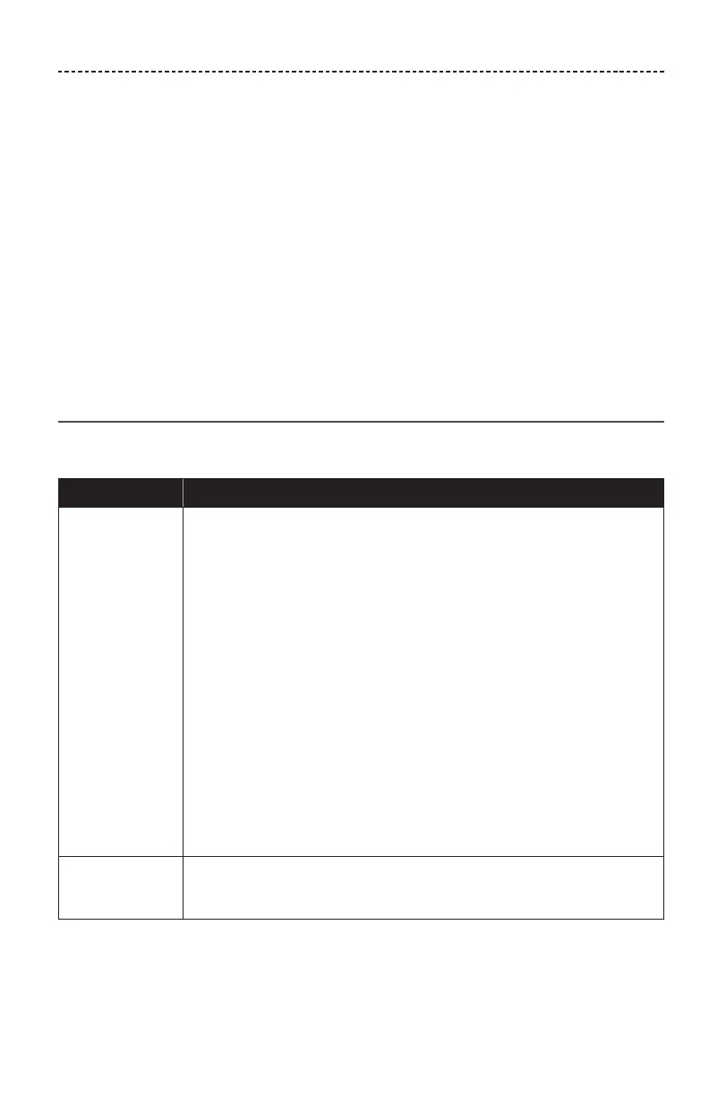 Page #447 background image
