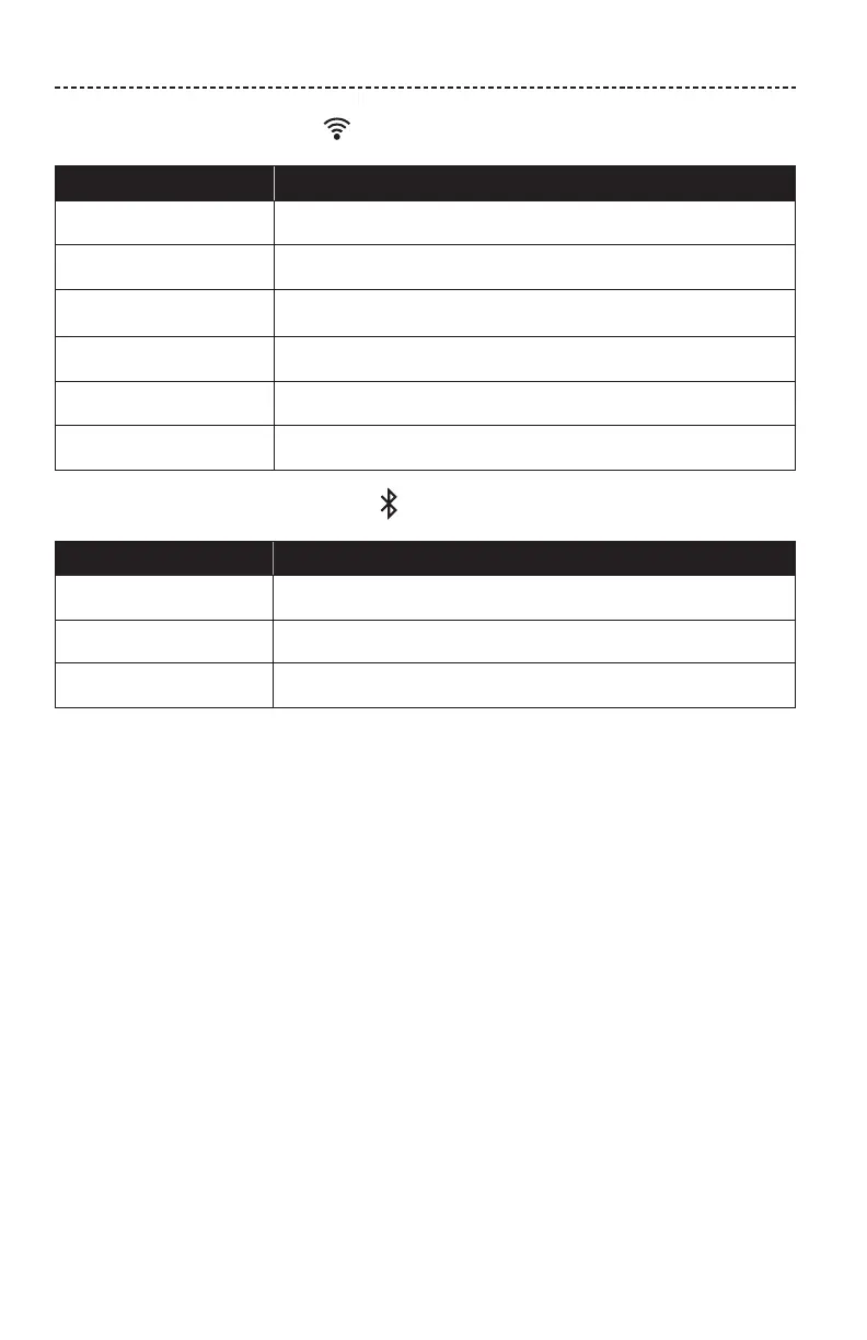 Page #534 background image