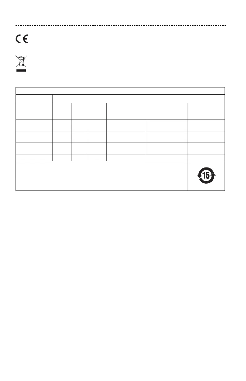 Page #544 background image