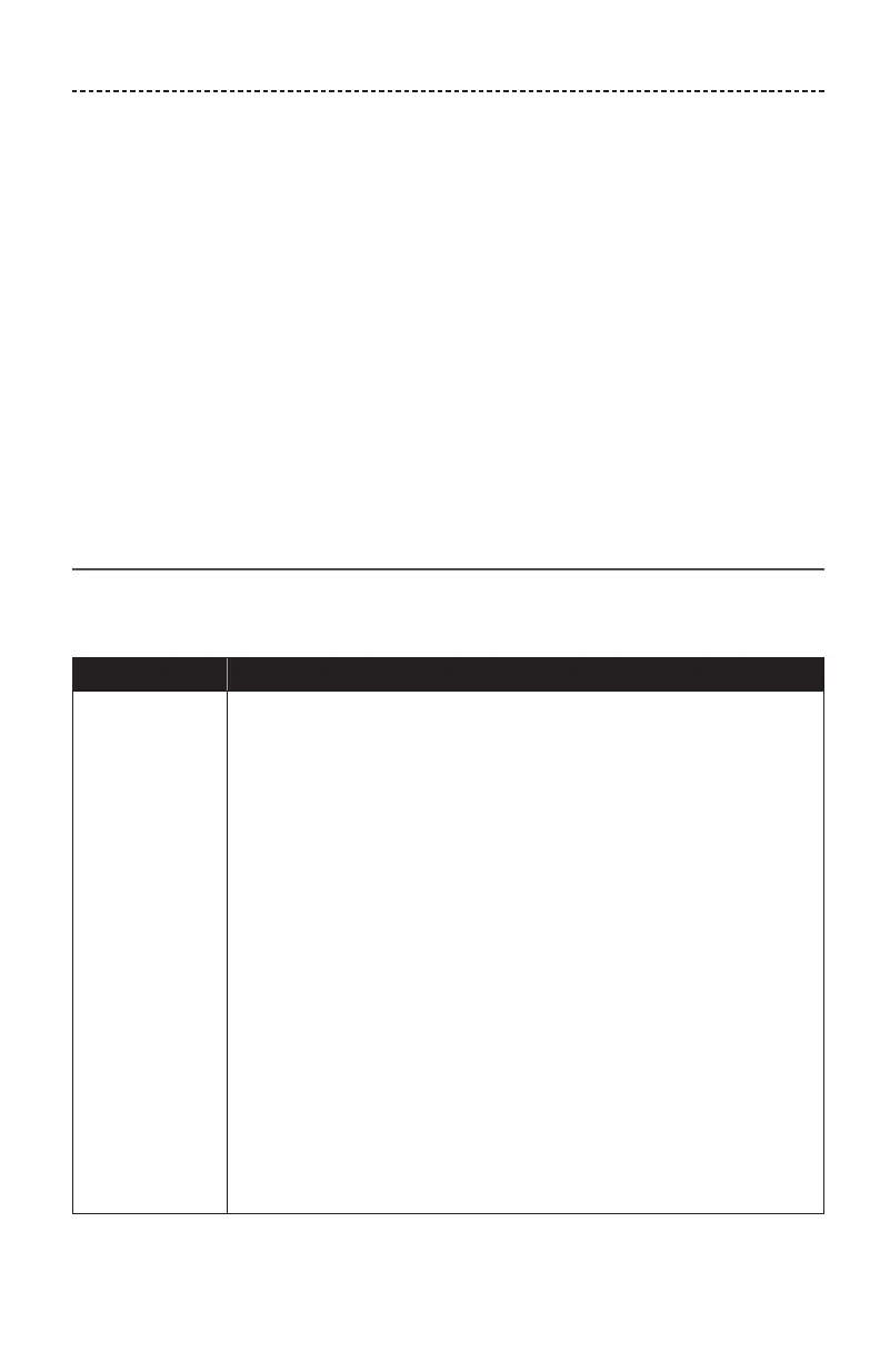 Page #567 background image