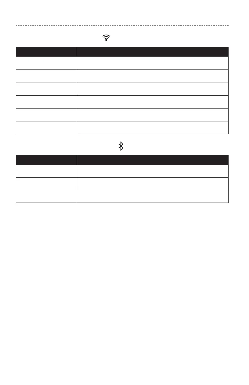 Page #114 background image