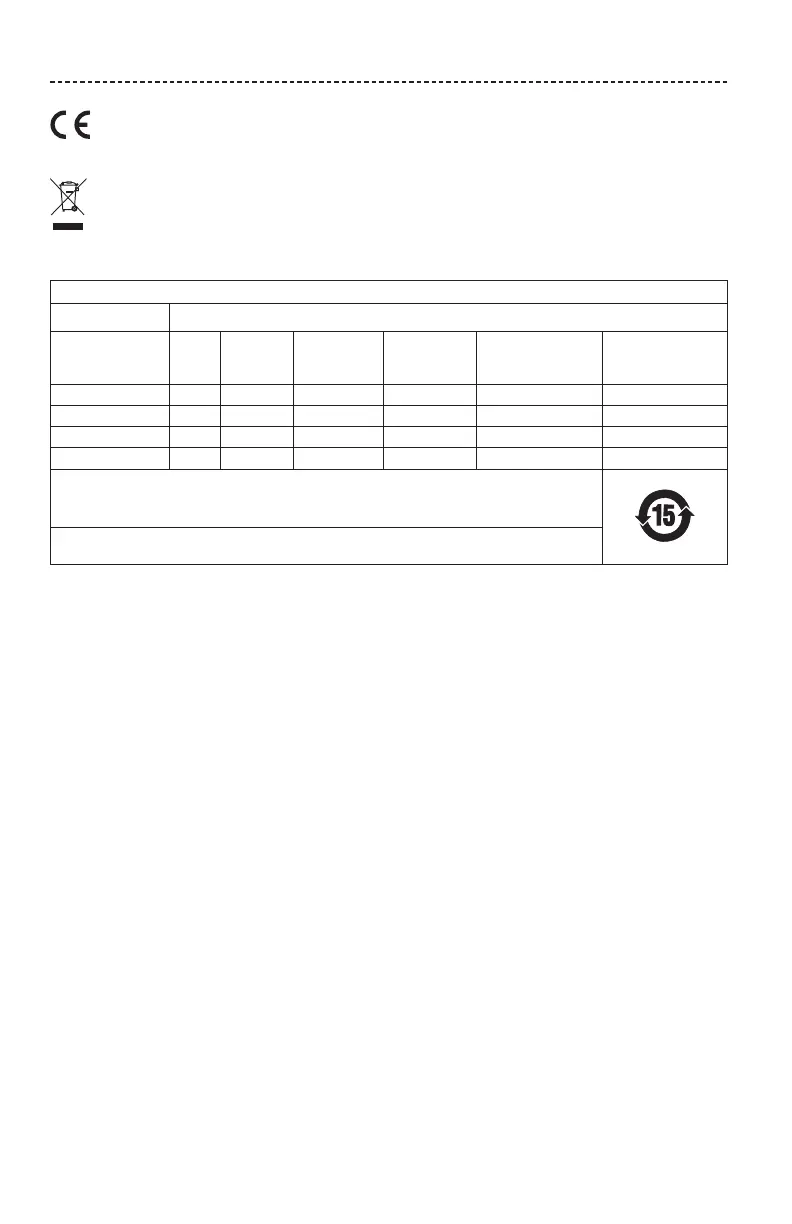 Page #124 background image