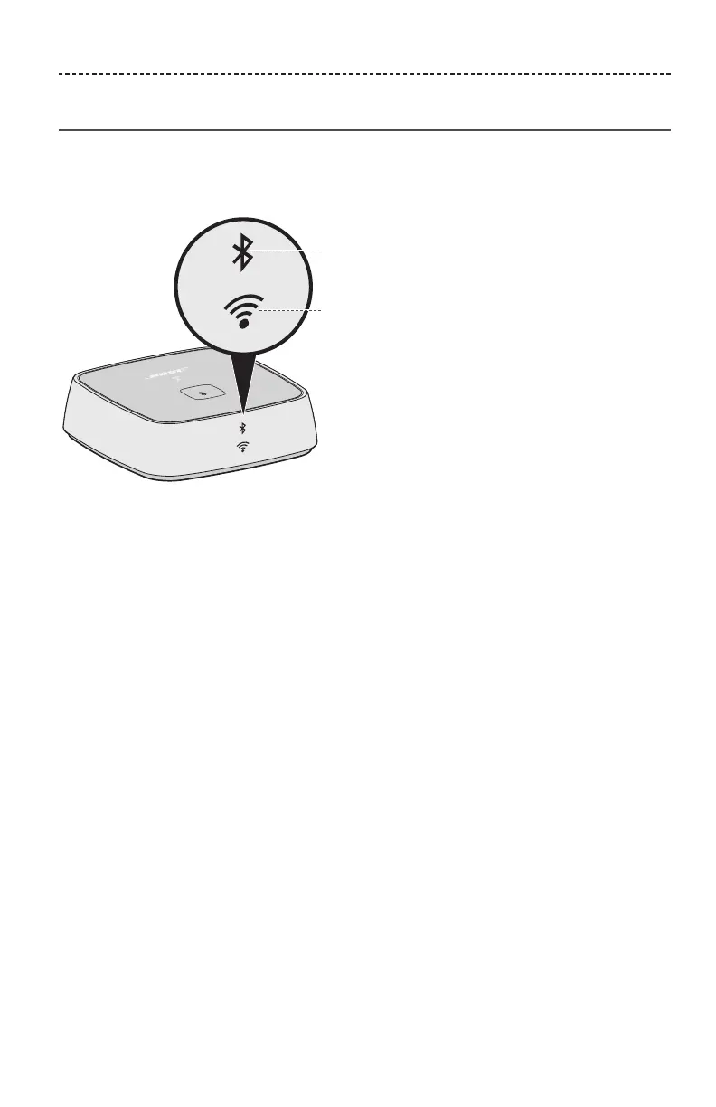 Page #143 background image