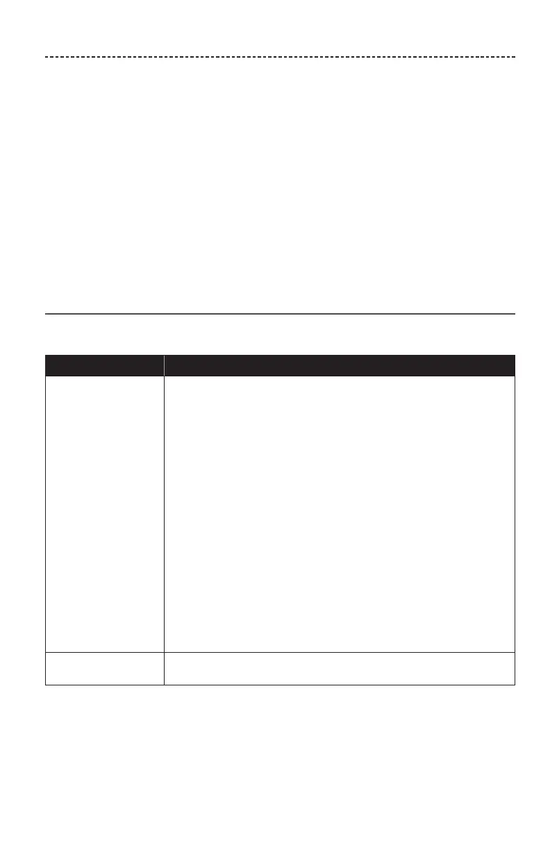 Page #237 background image