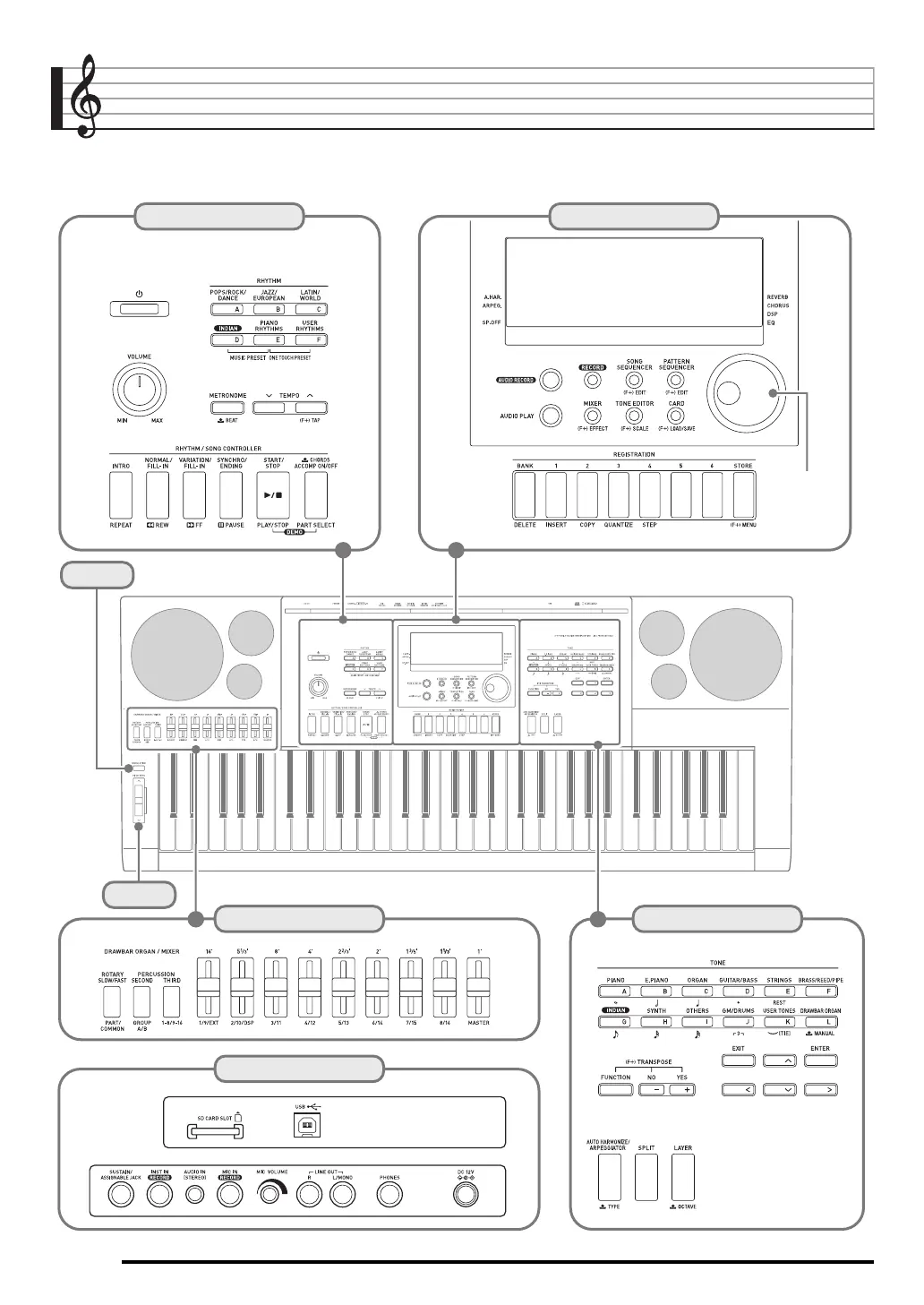 Page #5 background image