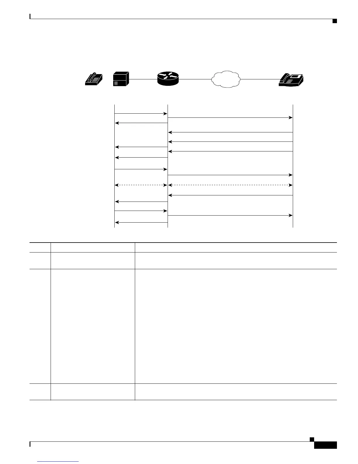 Page #113 background image