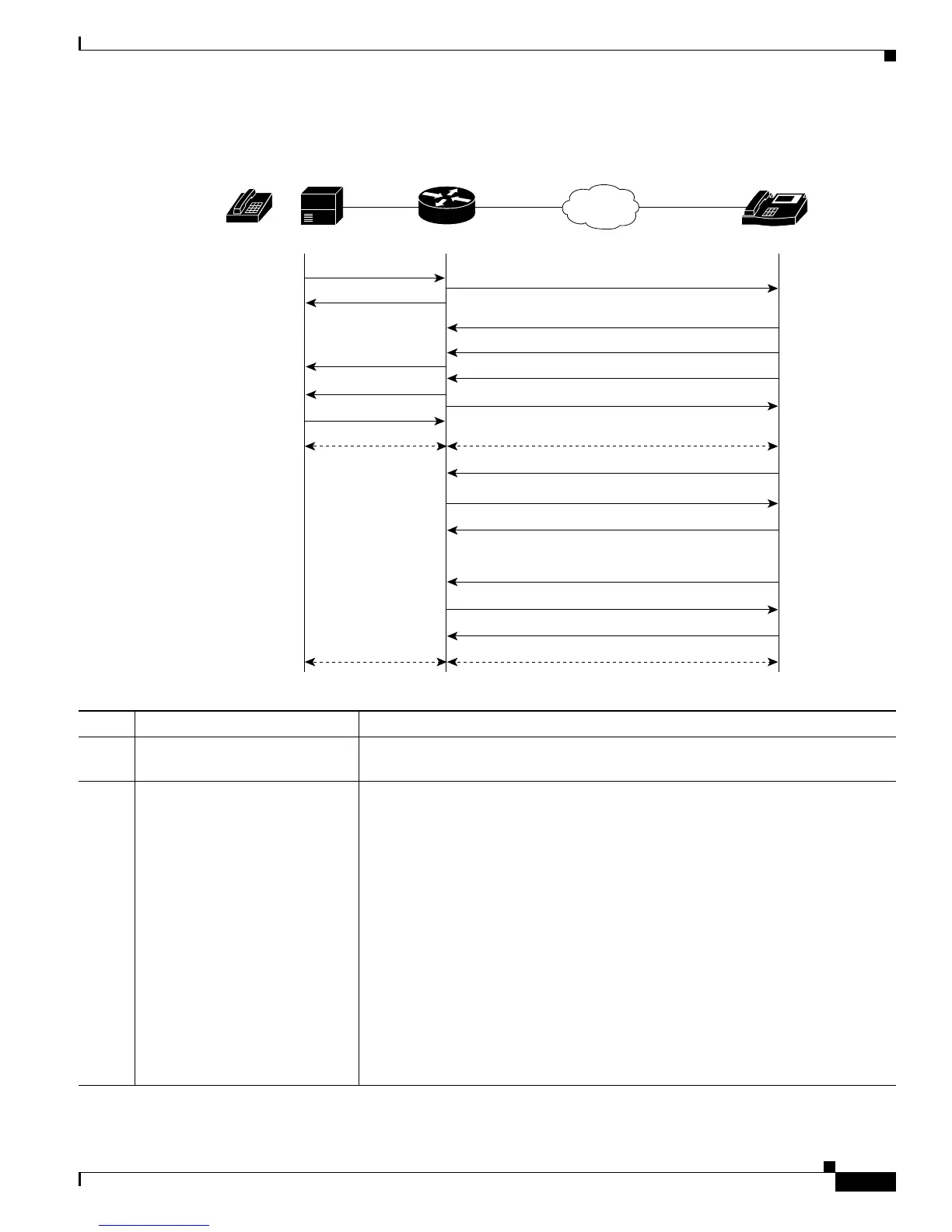 Page #115 background image