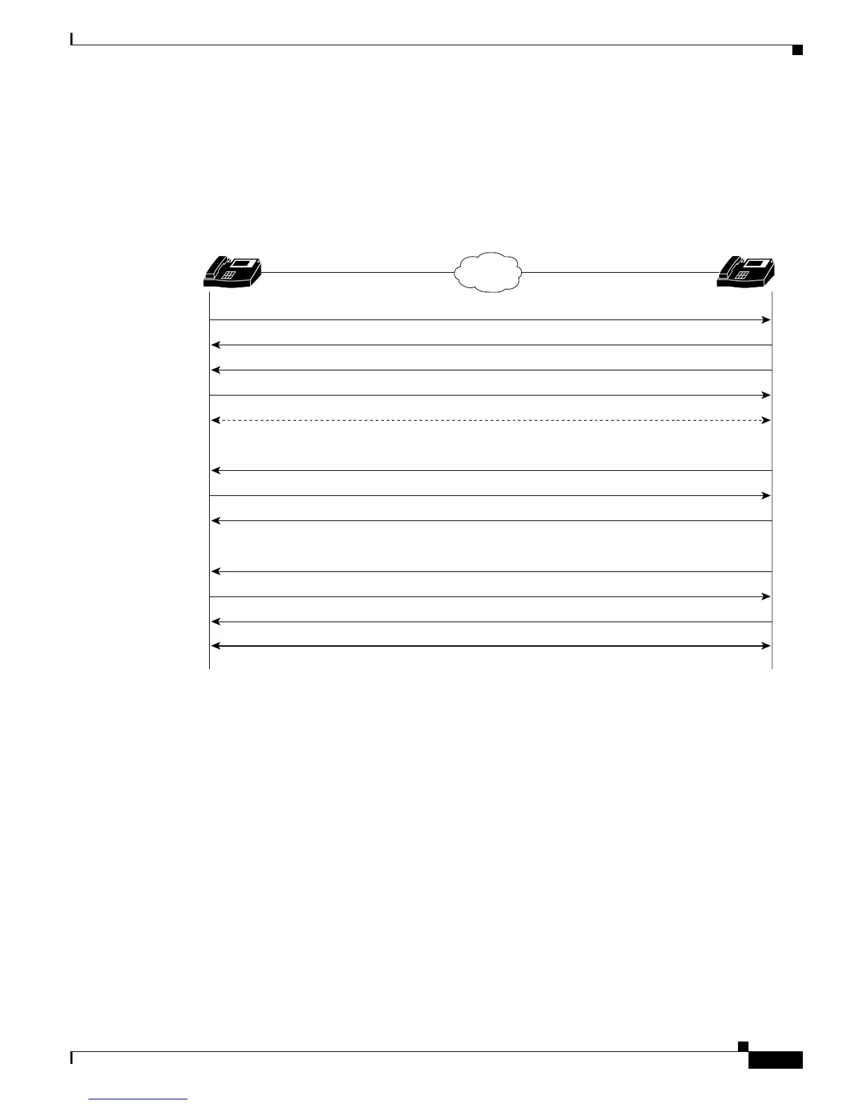 Page #117 background image