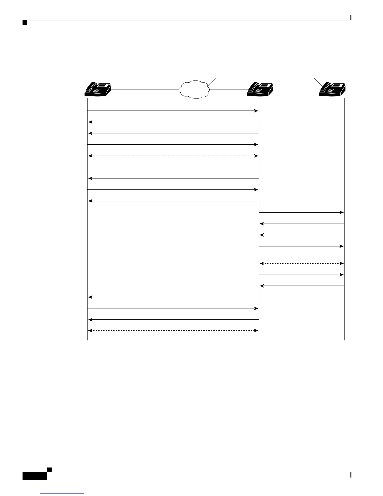 Page #120 background image