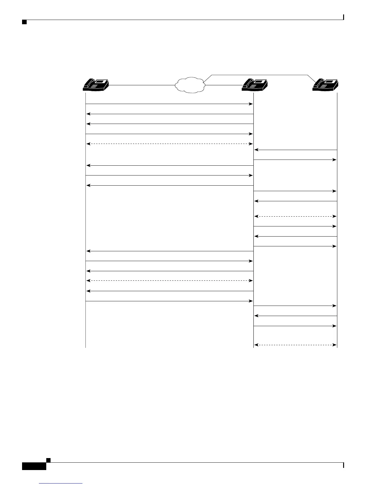 Page #124 background image