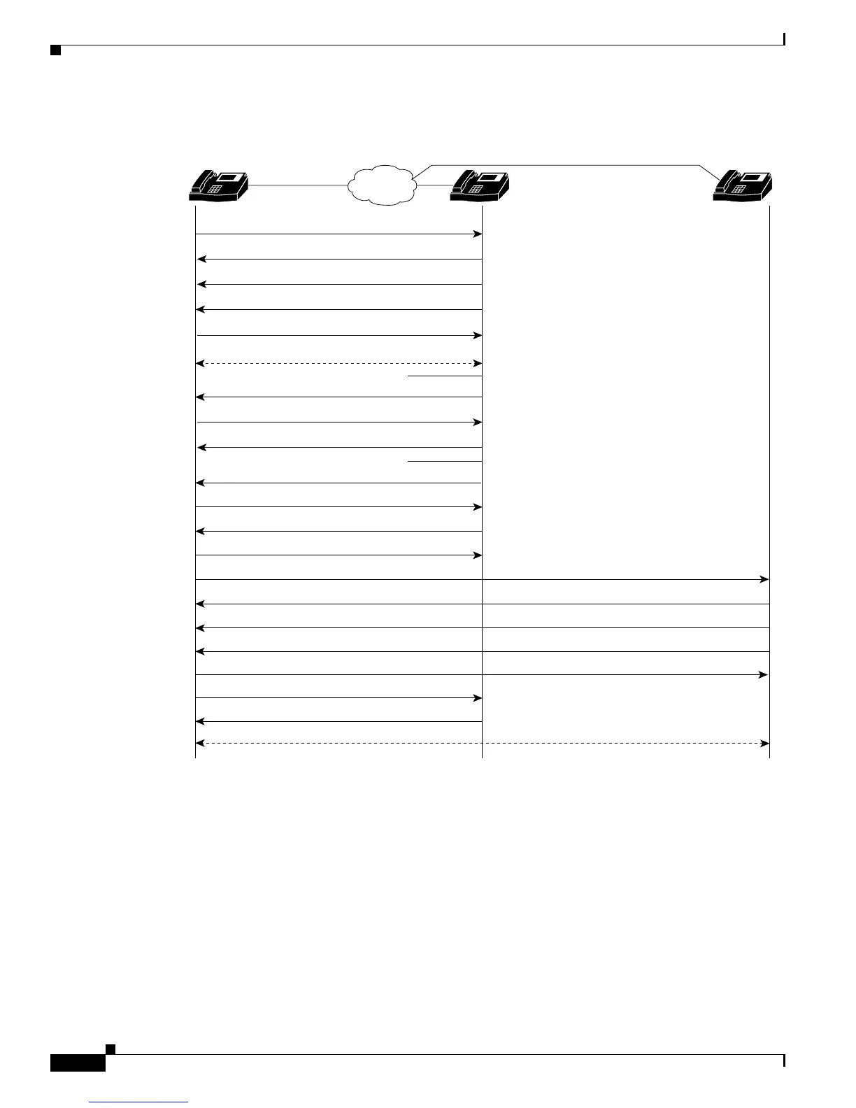 Page #128 background image