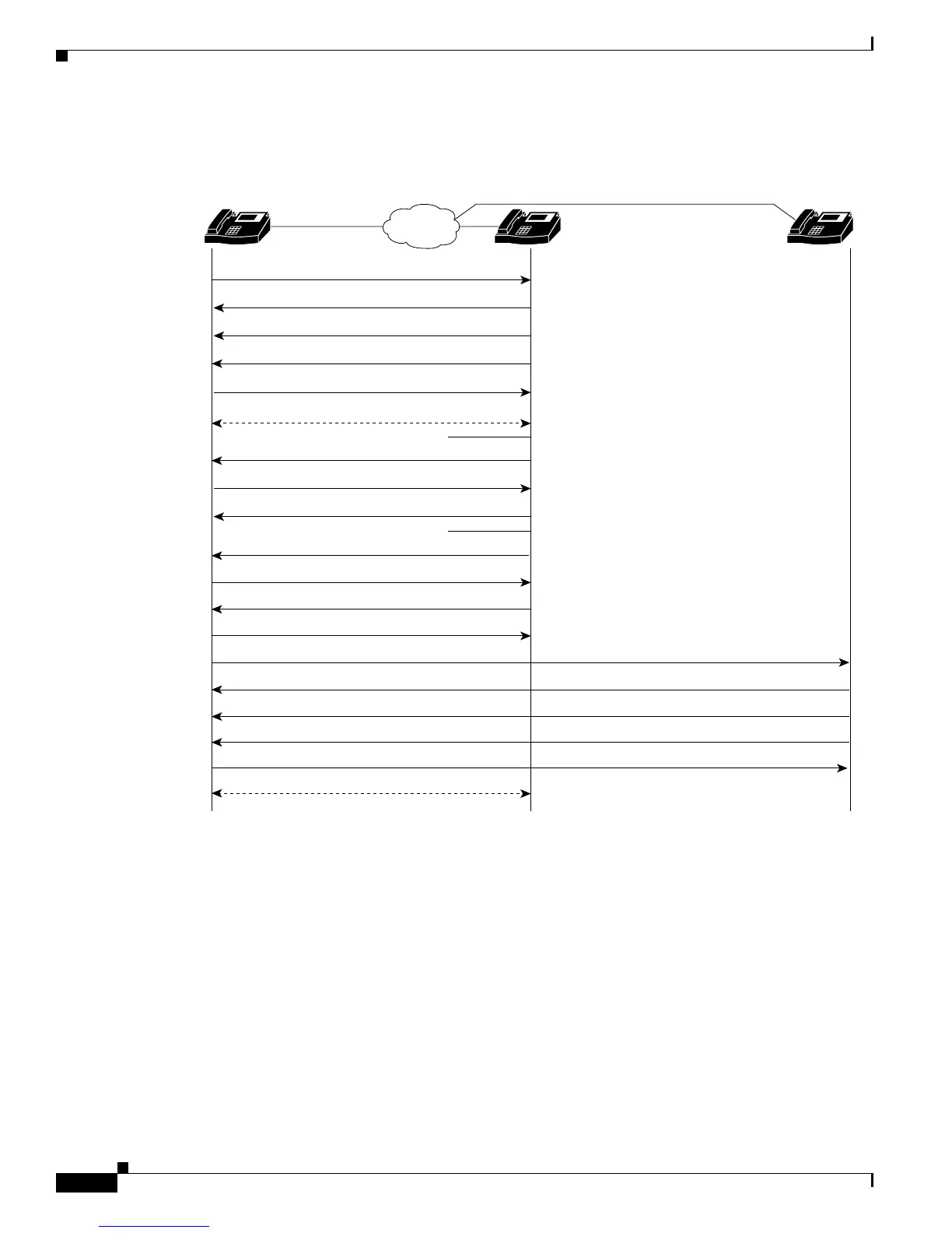 Page #132 background image