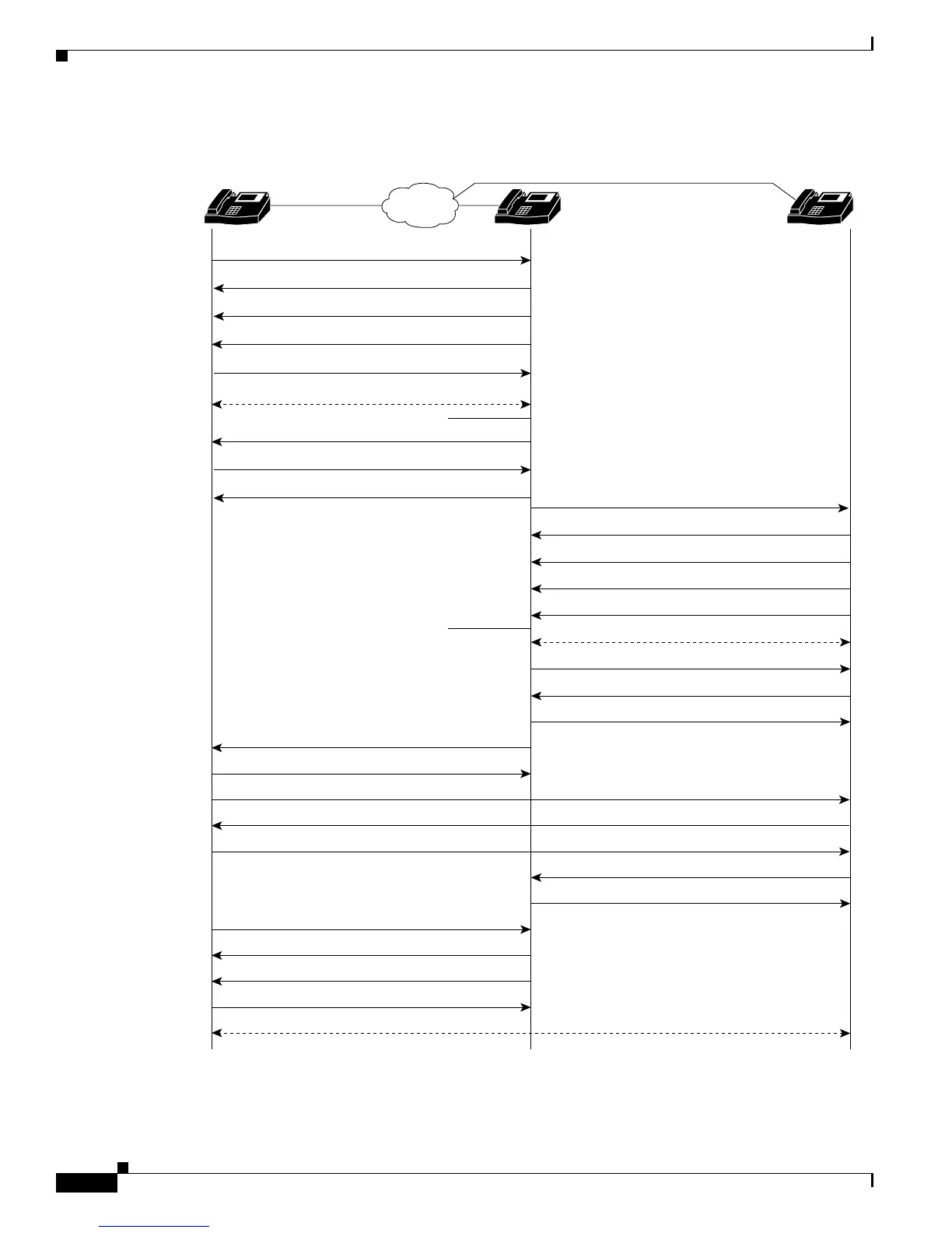 Page #136 background image