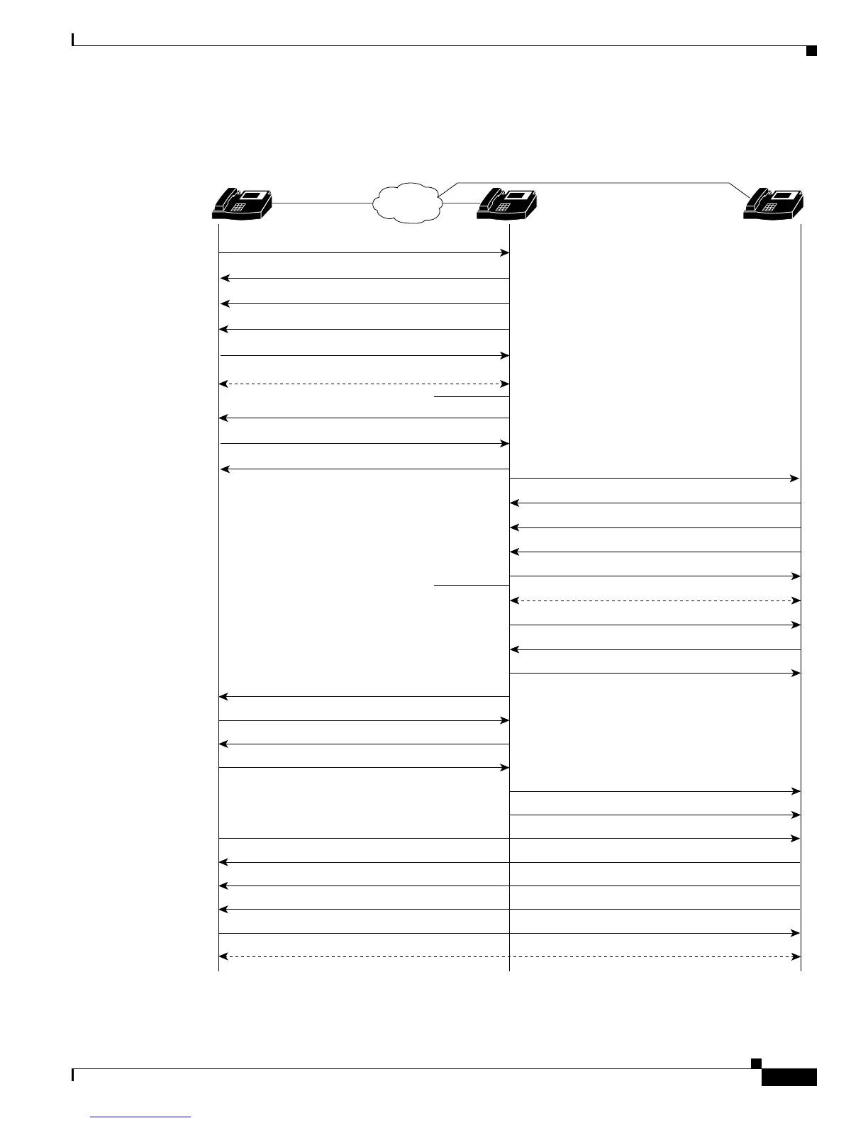Page #141 background image