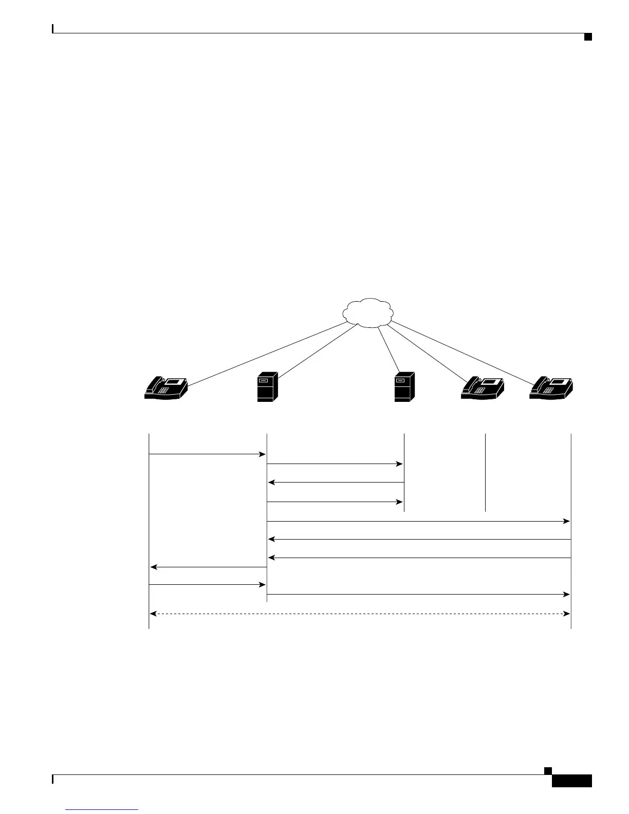 Page #145 background image