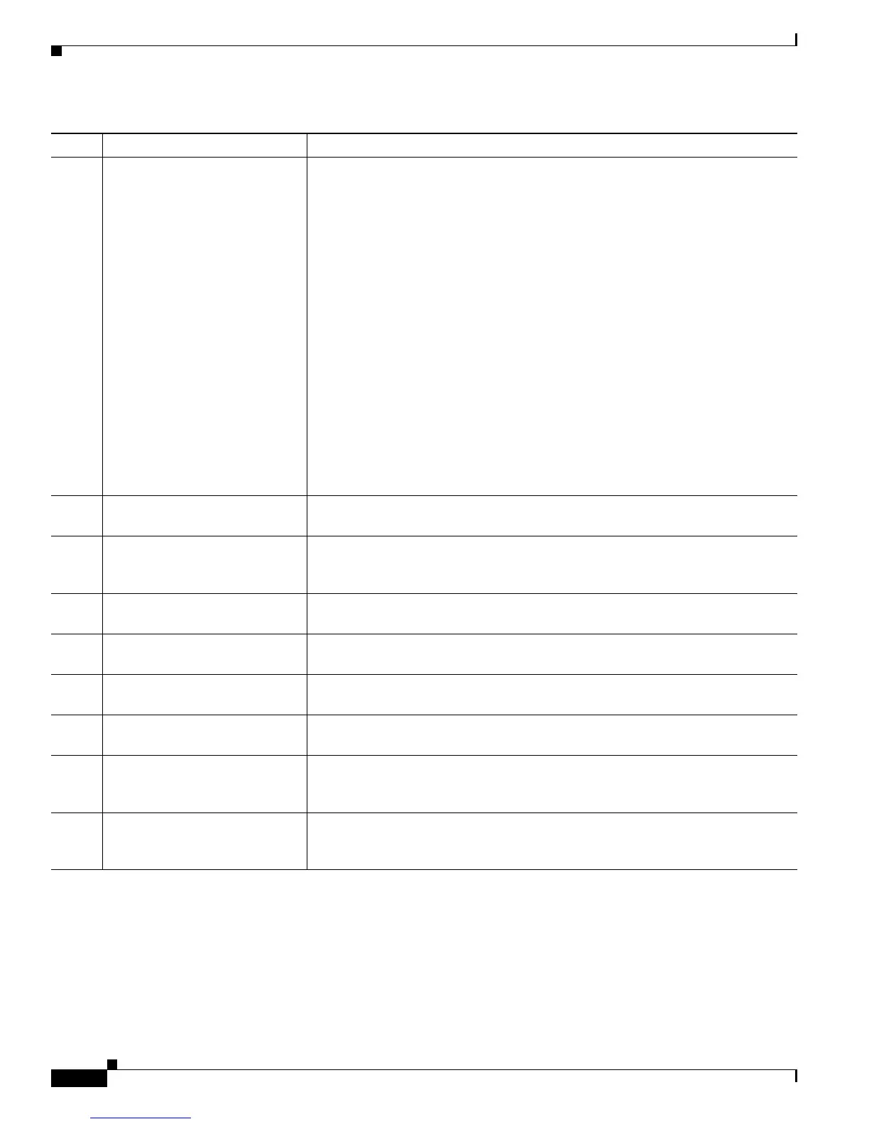 Page #146 background image