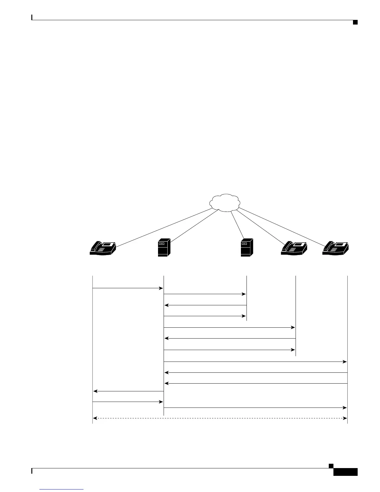 Page #147 background image