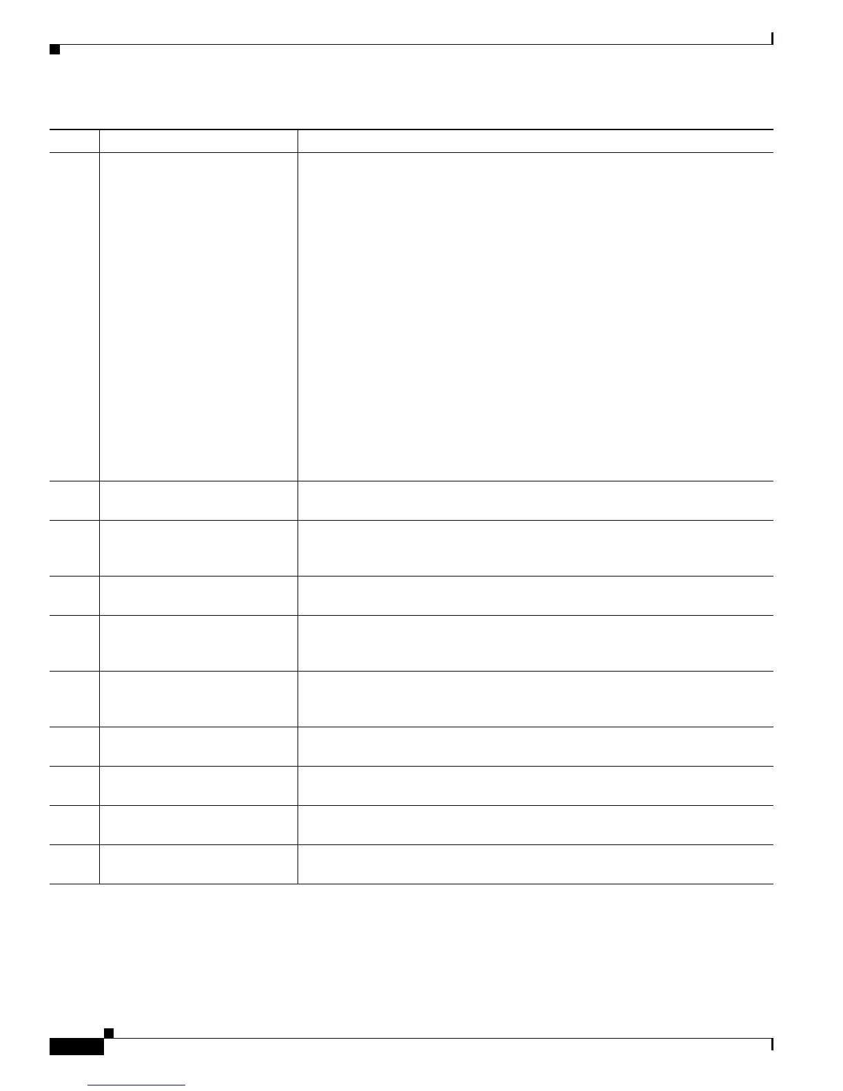 Page #148 background image