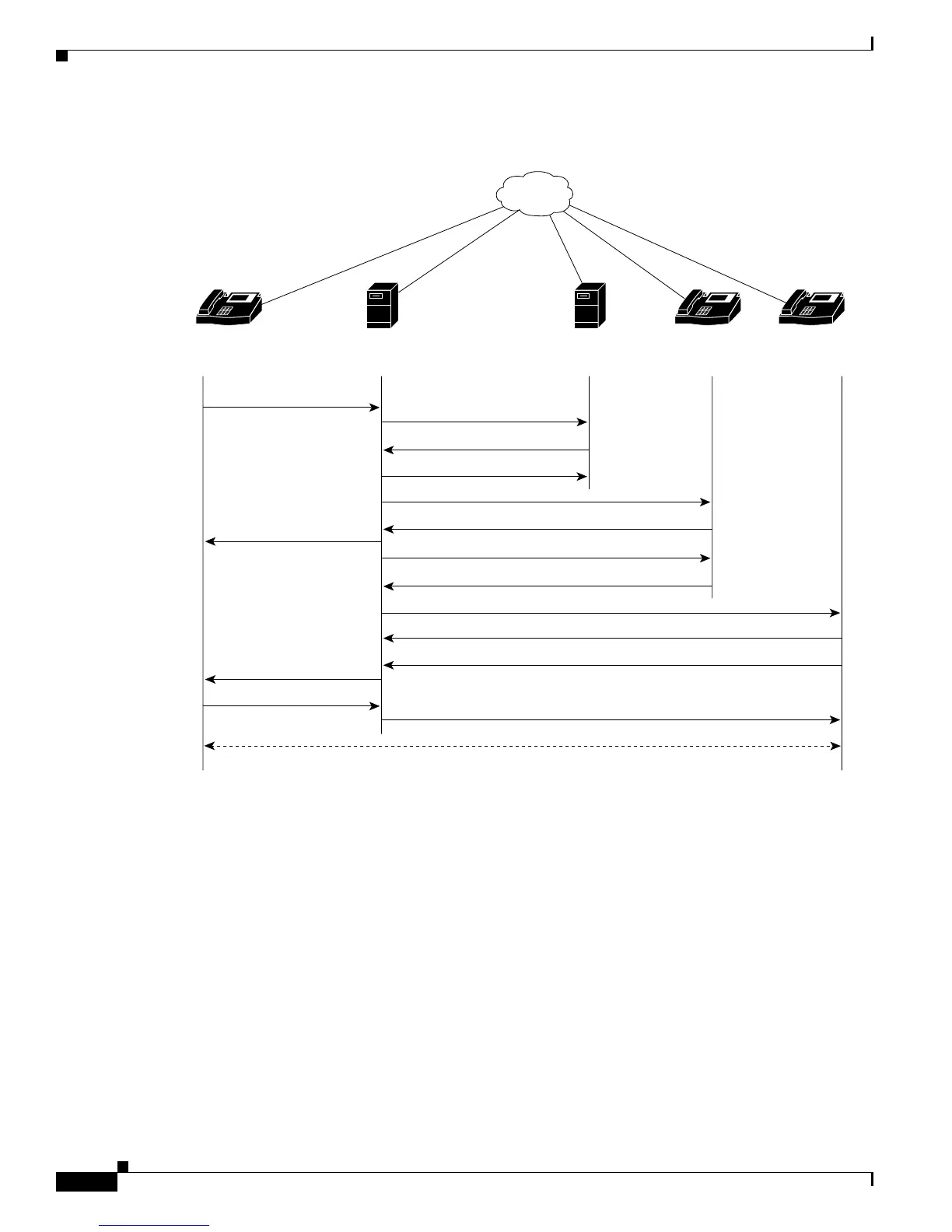 Page #150 background image