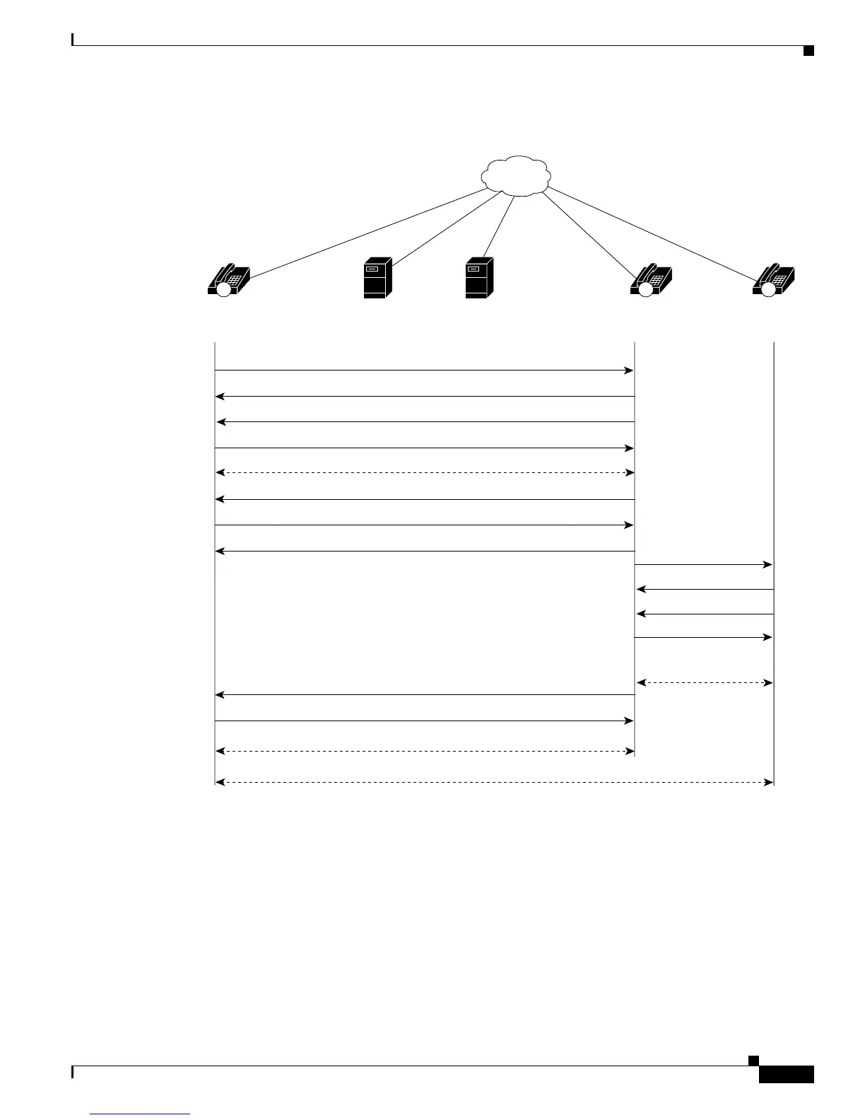Page #153 background image