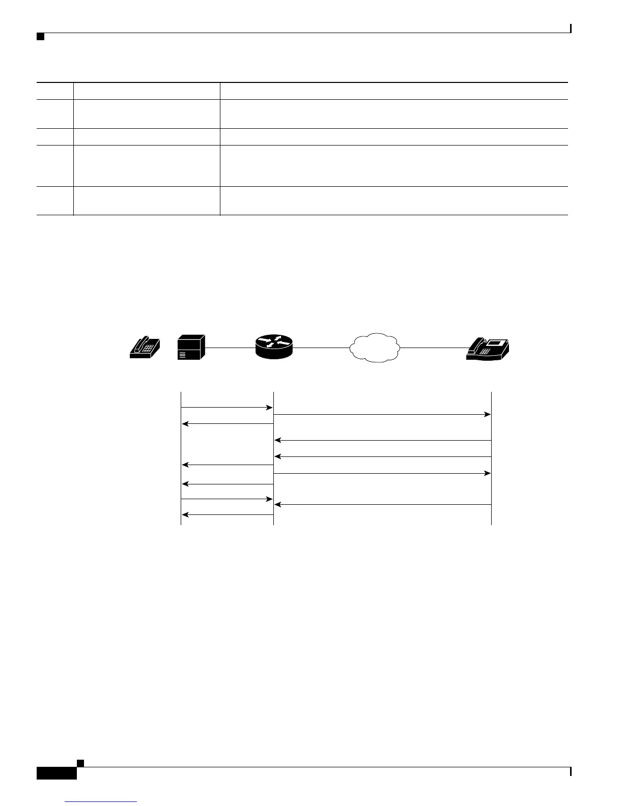 Page #158 background image