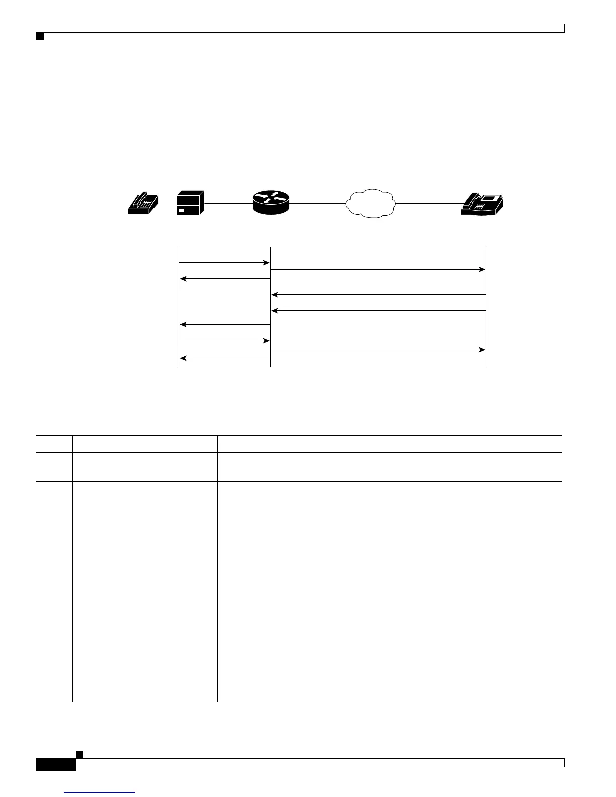 Page #160 background image