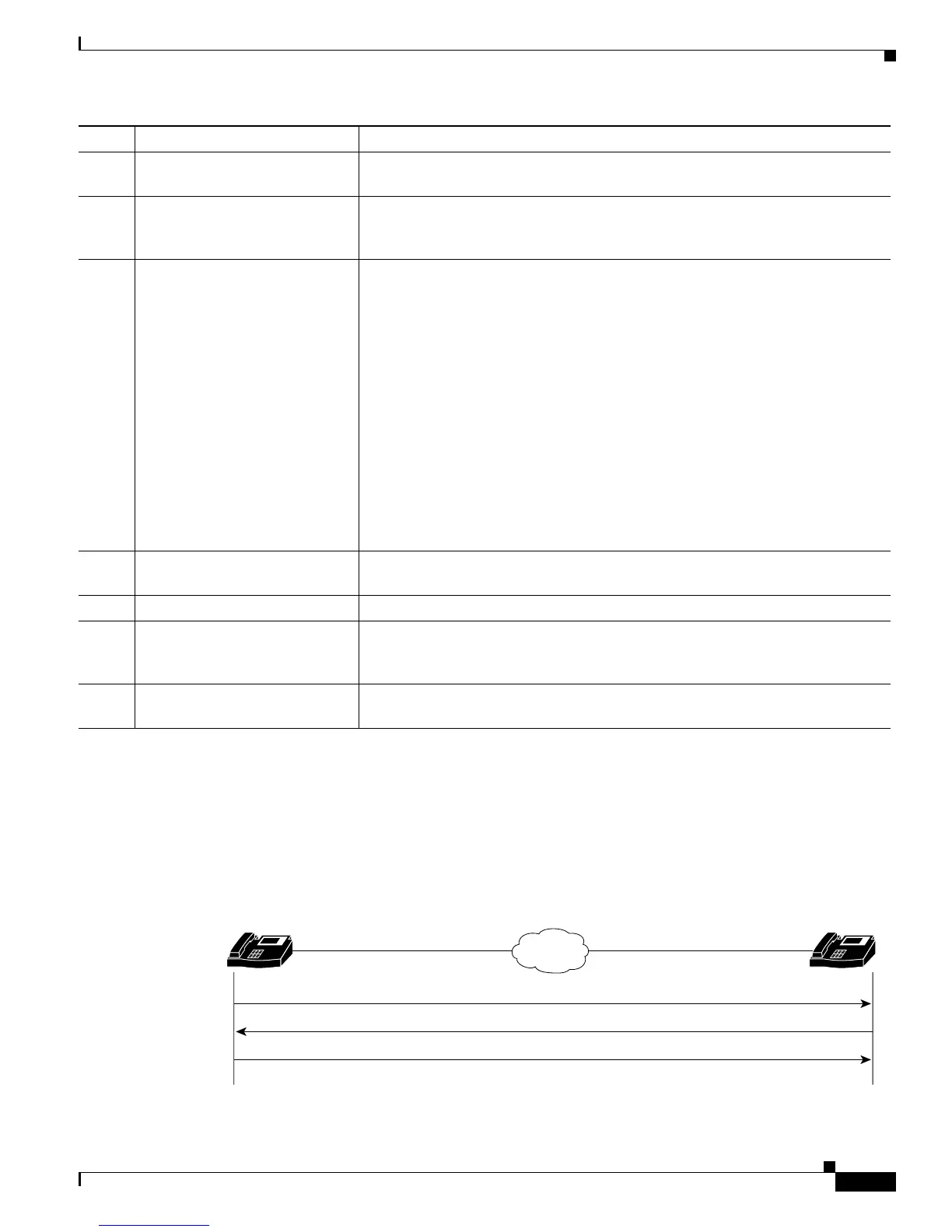 Page #161 background image