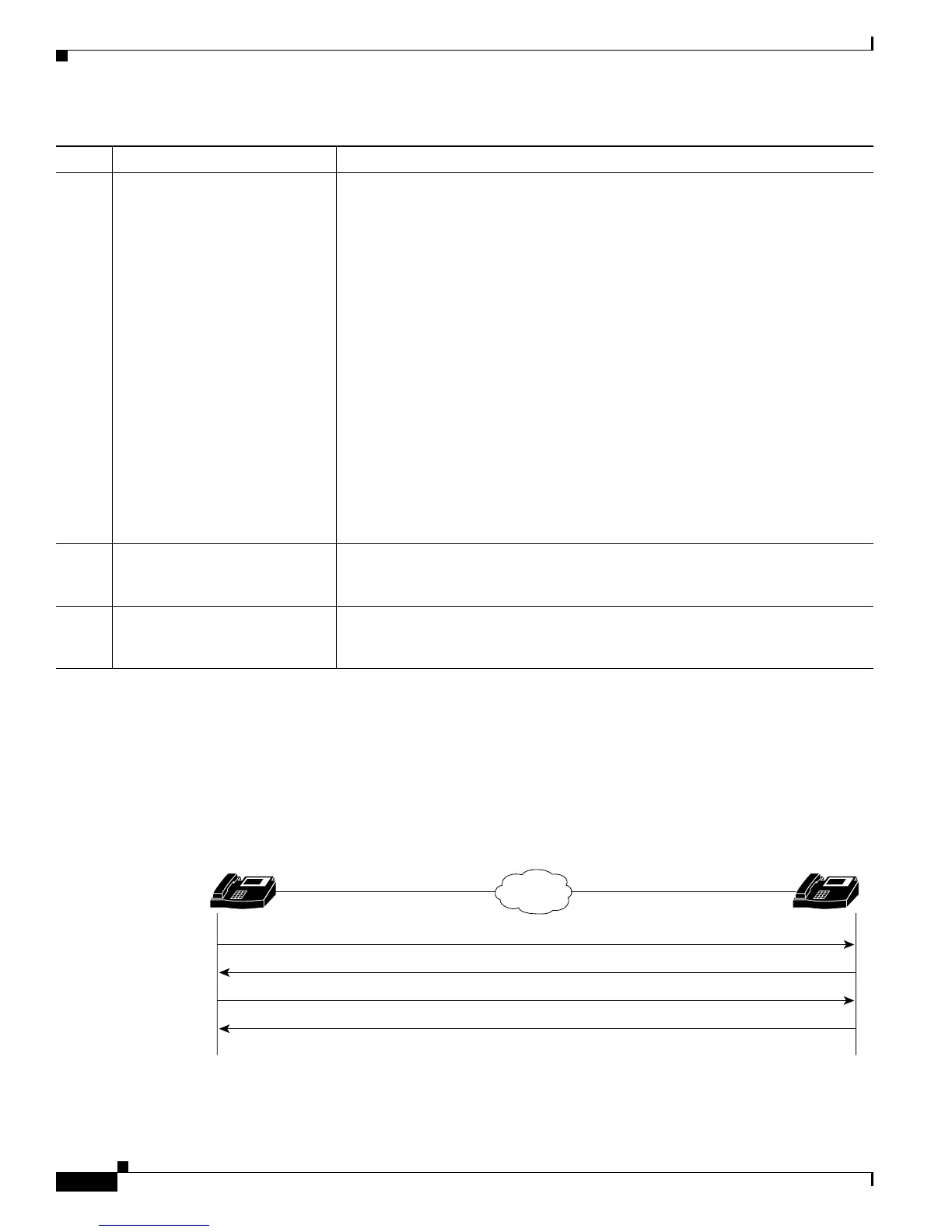 Page #162 background image