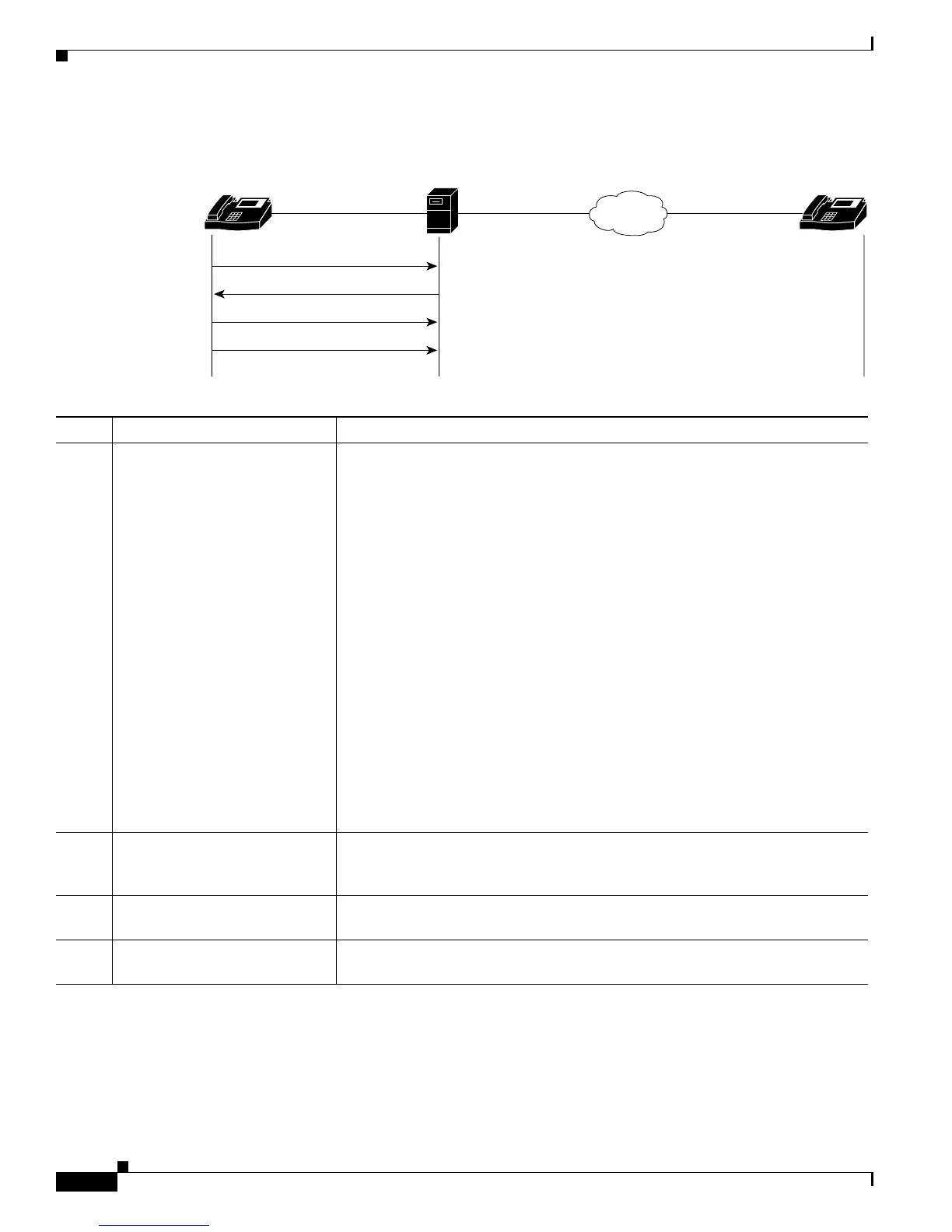 Page #164 background image