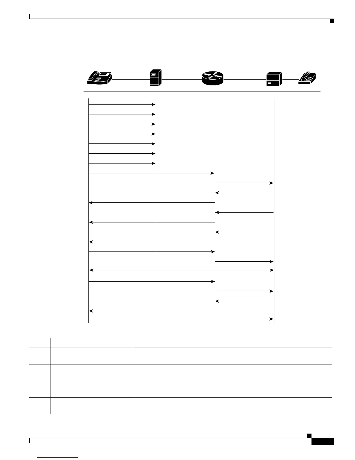 Page #165 background image