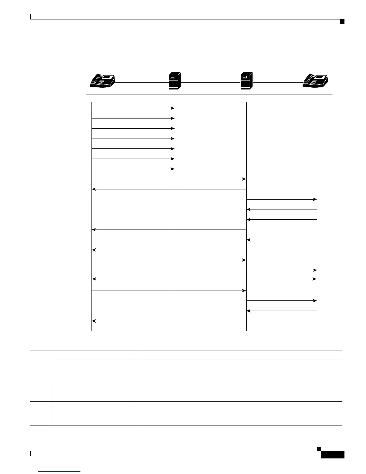 Page #167 background image