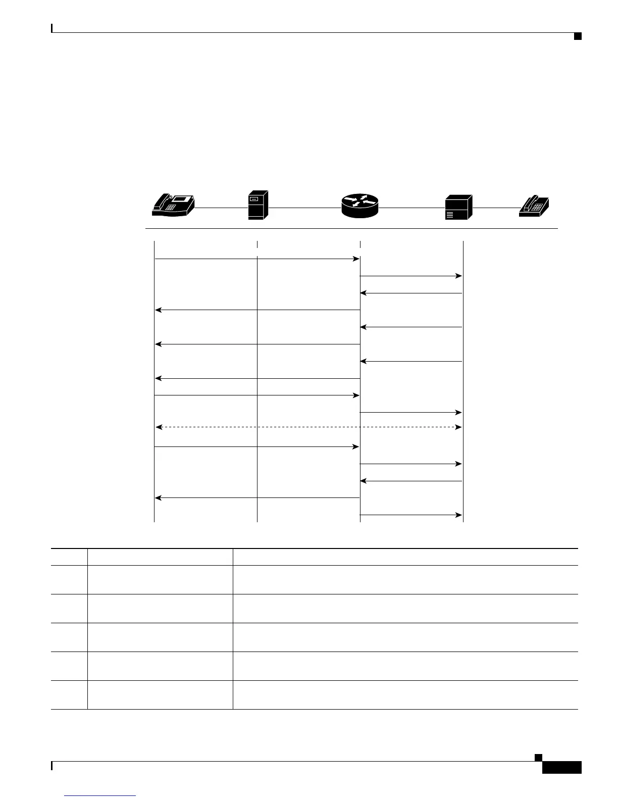 Page #169 background image