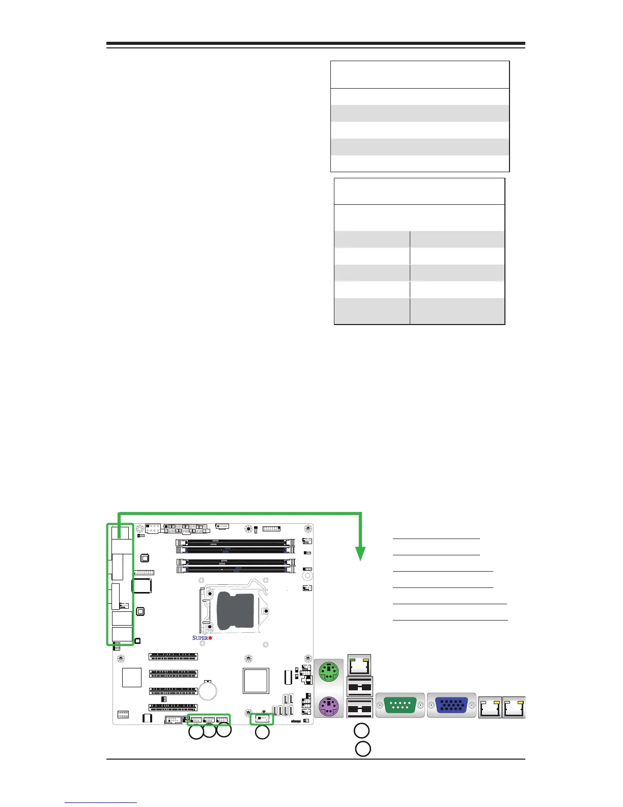 Page #43 background image