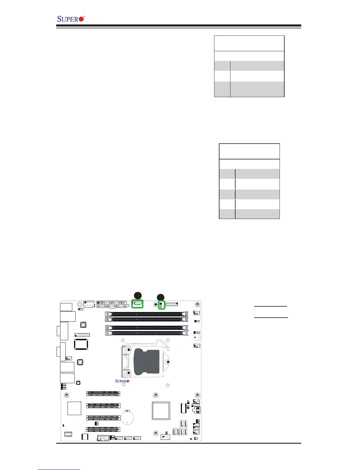 Page #54 background image