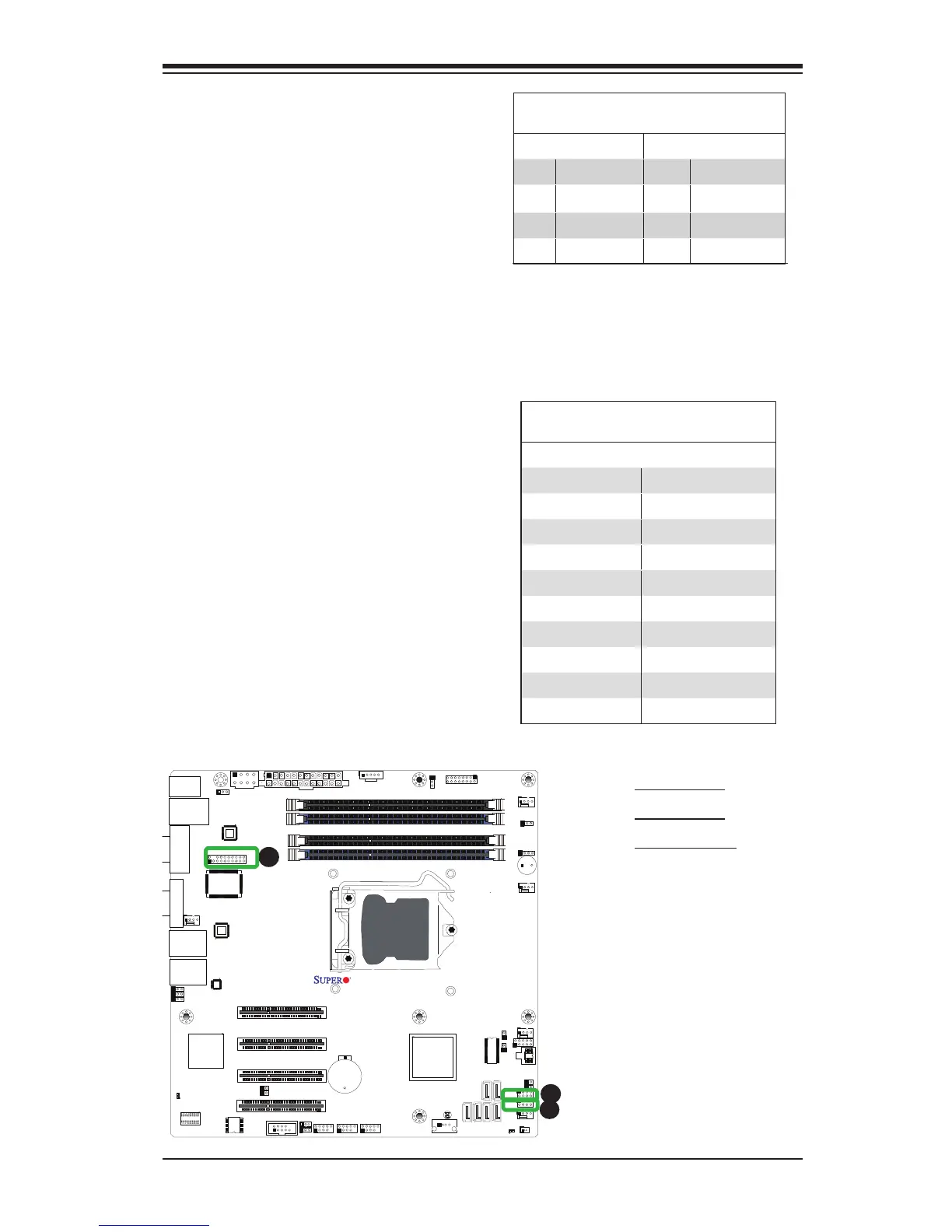 Page #55 background image