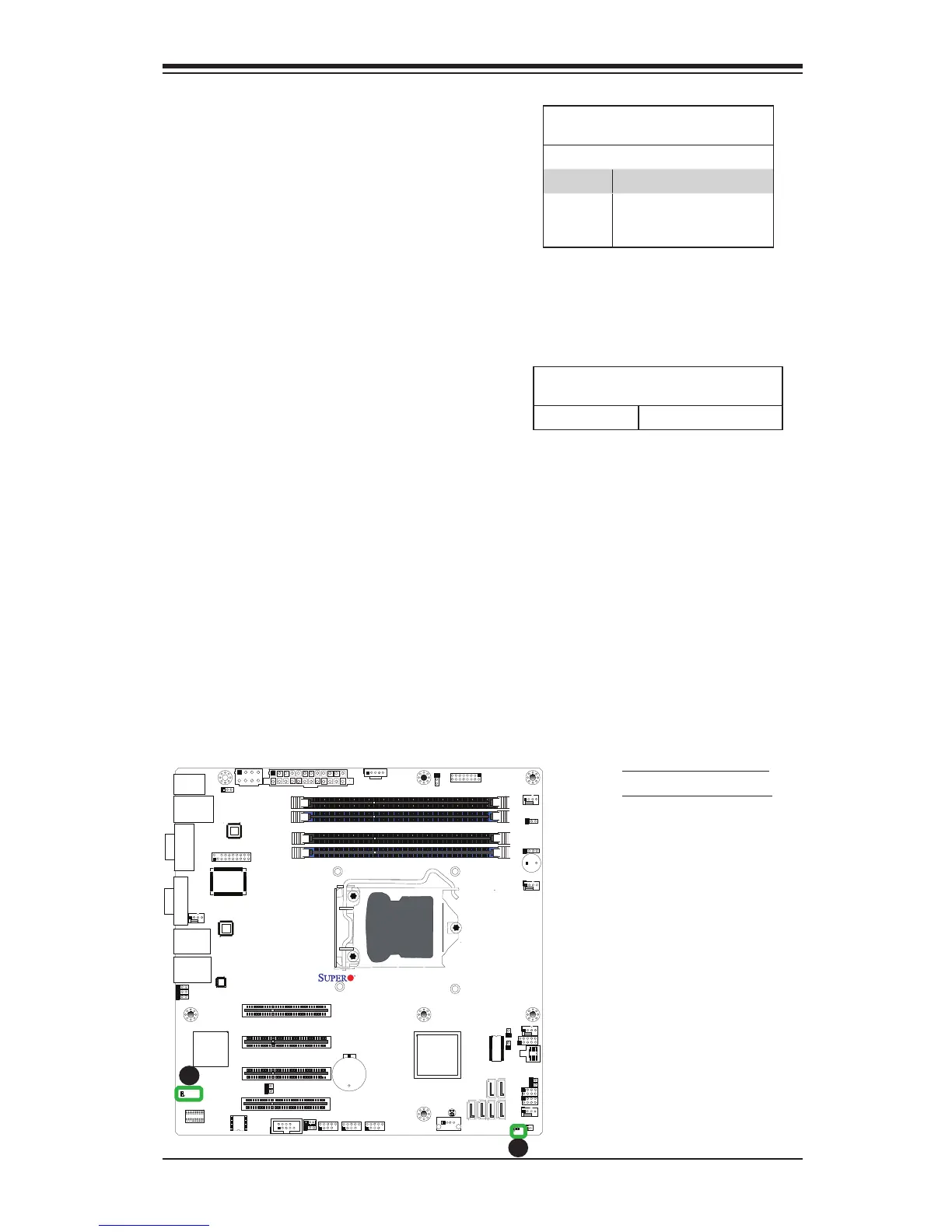 Page #63 background image
