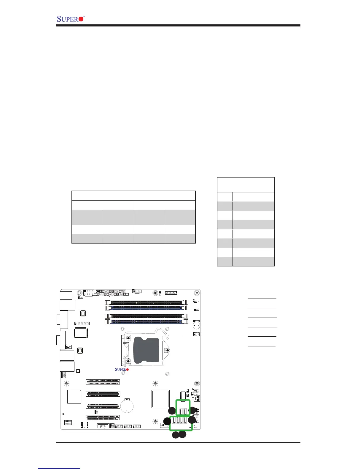 Page #64 background image