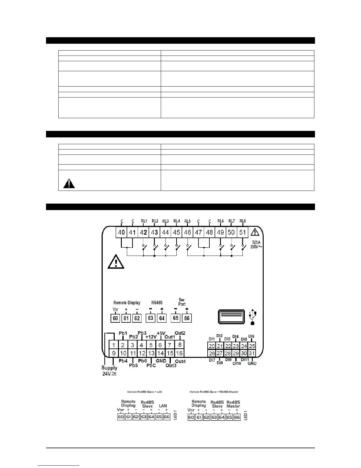 Page #30 background image