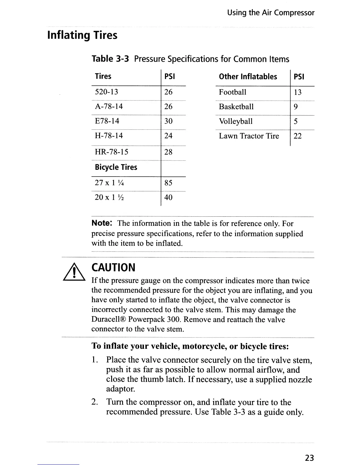 Page #36 background image
