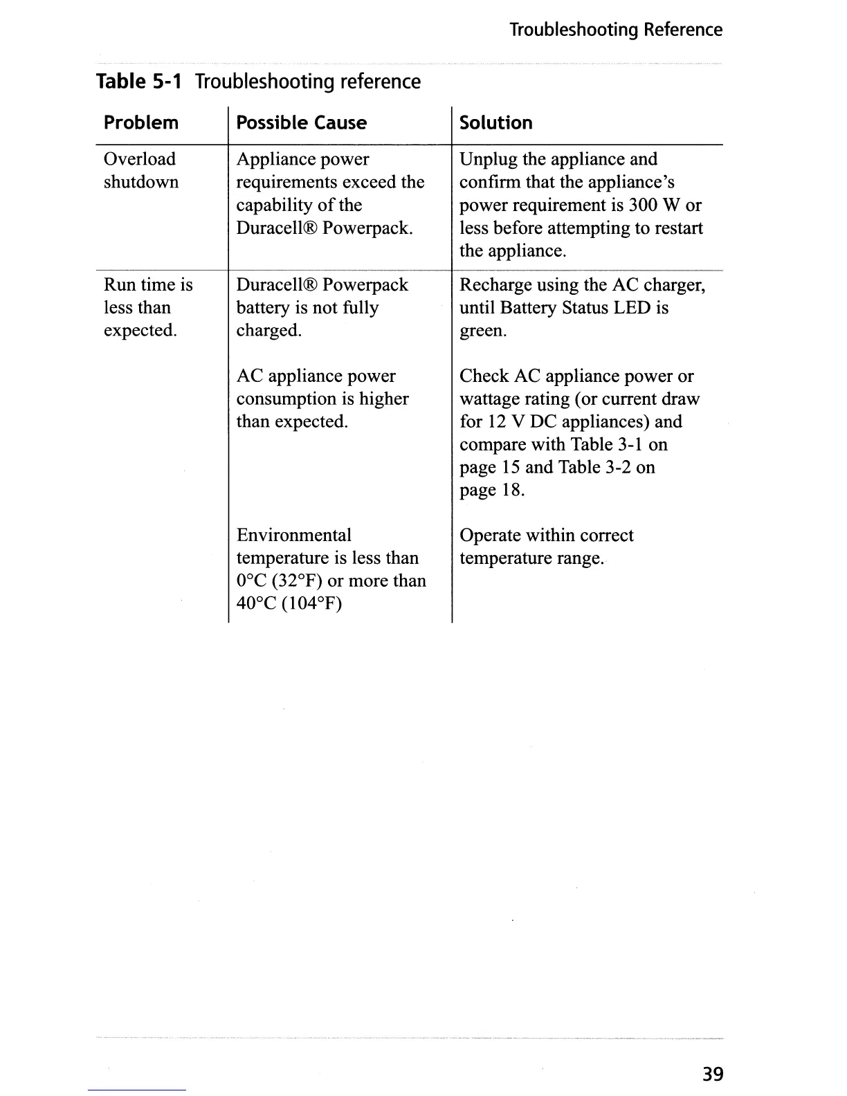 Page #52 background image